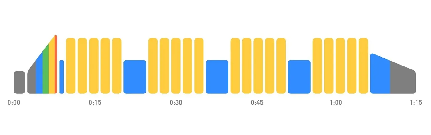 Hill repetitions